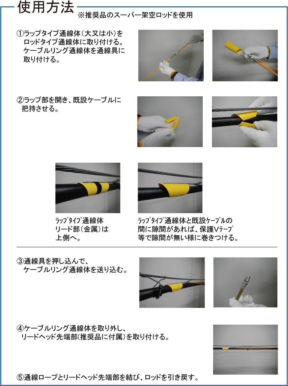 法人様宛限定)ジェフコム デンサン 通線工具 ファイバーレッドライン（FRP製/被覆なしタイプ） 線のみ RG-0503 