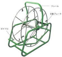 屋外線リール（受注生産品）