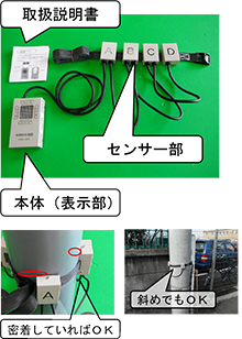 柱傾斜計測器